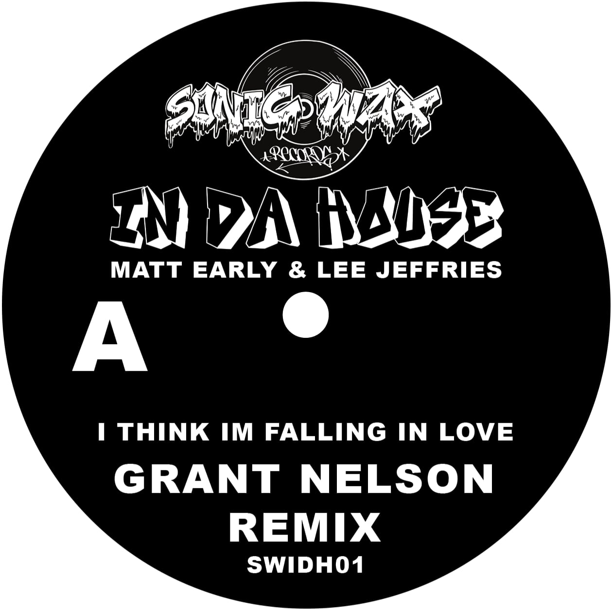 I THINK I'M FALLING IN LOVE (incl. GRANT NELSON remix)